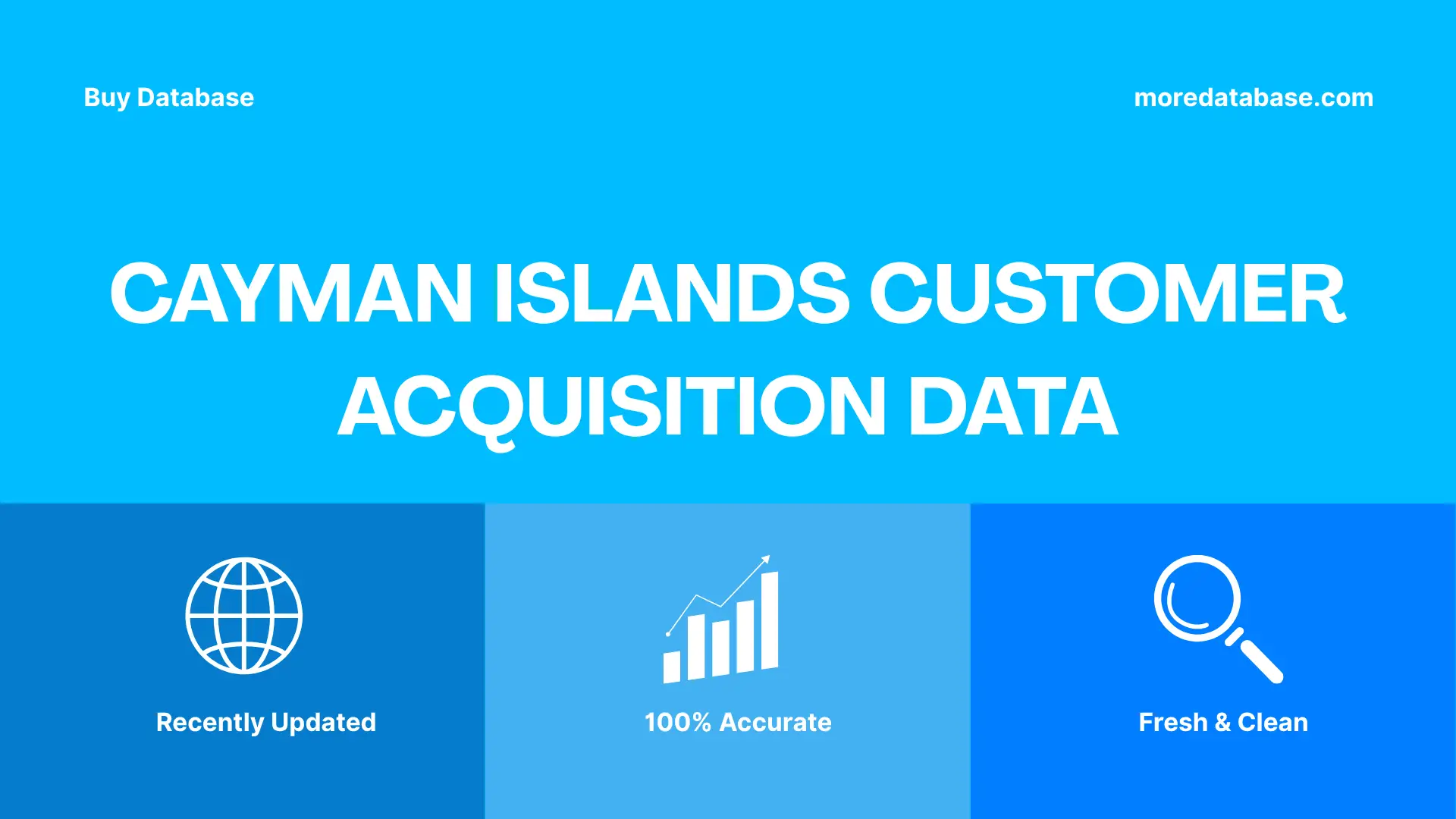 Cayman Islands Customer Acquisition Data